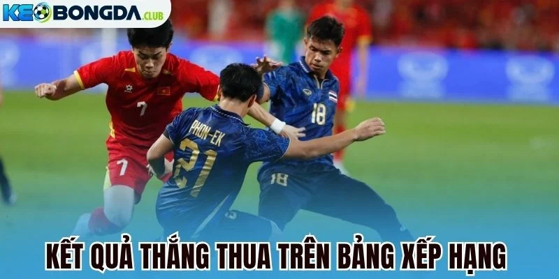 Kết quả thắng thua trên bảng xếp hạng