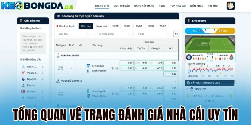 Tổng quan về trang đánh giá nhà cái uy tín