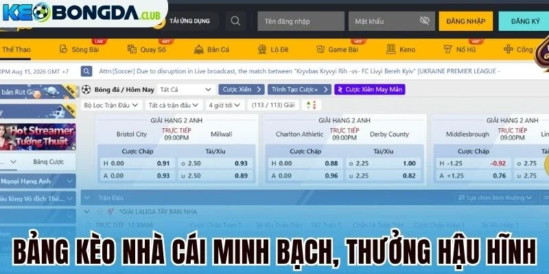 Bảng kèo nhà cái minh bạch, thưởng hậu hĩnh