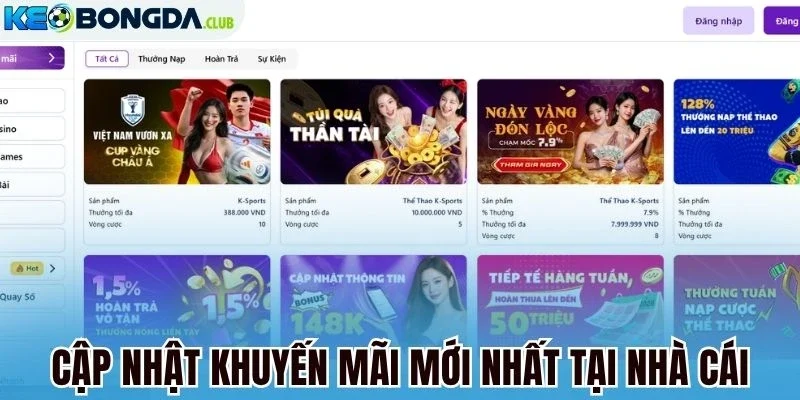 Cập nhật khuyến mãi mới nhất tại nhà cái