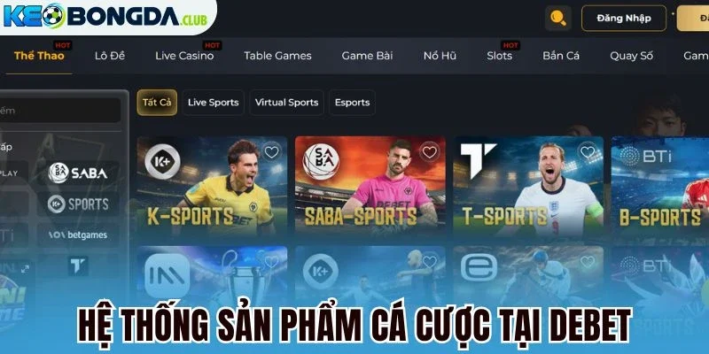 Hệ thống sản phẩm cá cược tại Debet