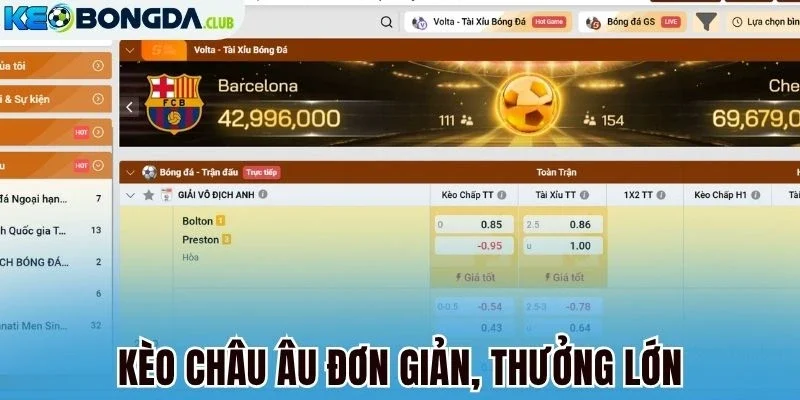 Kèo Châu Âu đơn giản, thưởng lớn