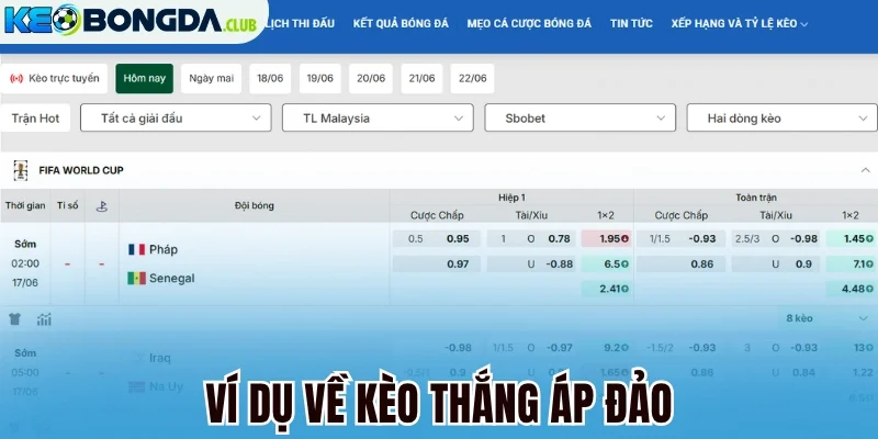 Ví dụ về kèo thắng áp đảo